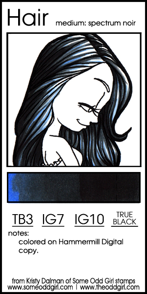 Color Swatch by Kristy Dalman Blue Black Hair with Spectrum Noir